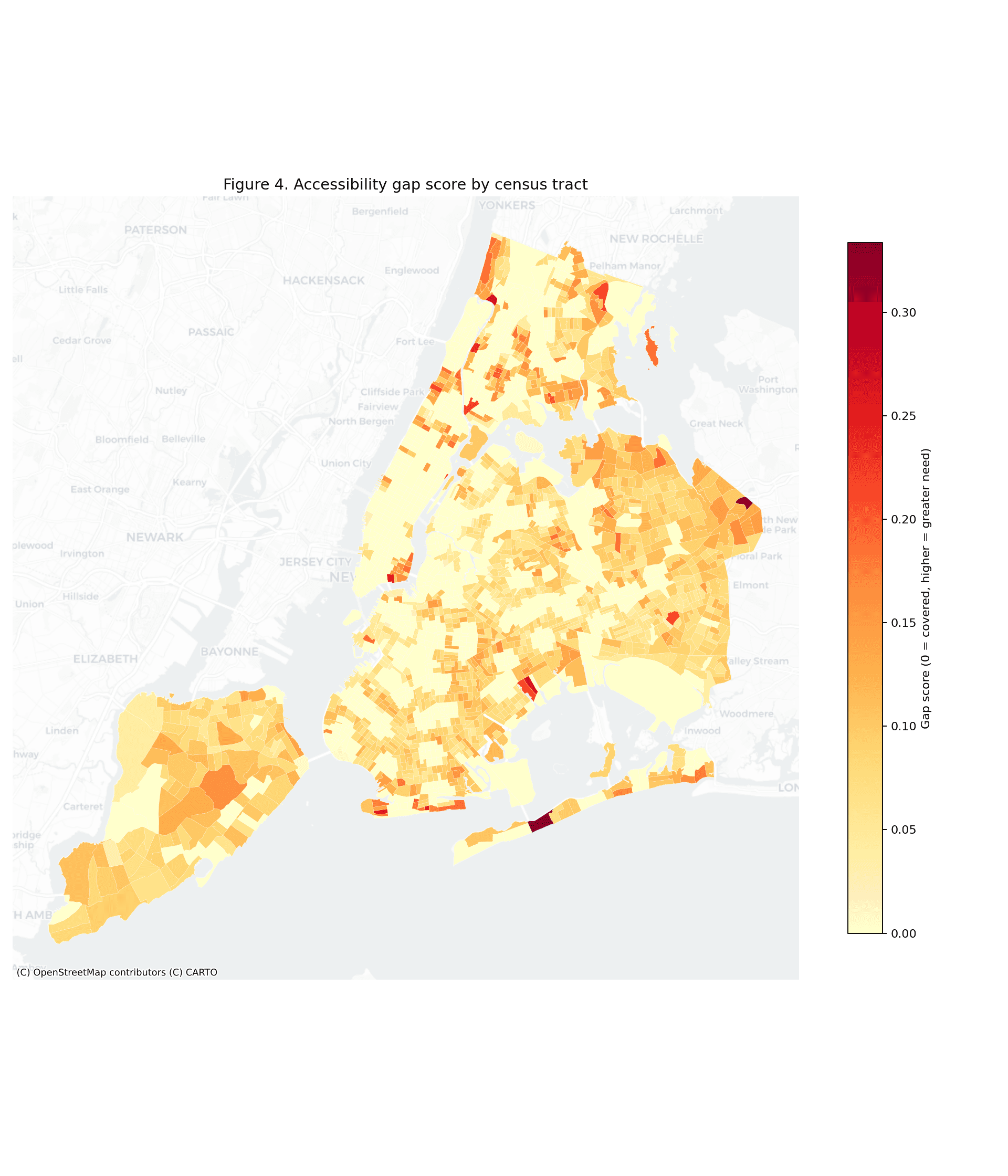 Figure 4 — Choropleth of the composite gap score at the census-tract level. Gap score is the equal-weight composite of disability, senior, and poverty rates for uncovered tracts (zero for covered tracts); southeastern Queens, central Brooklyn, and the northern Bronx dominate.